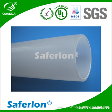 Pvdf zip tube
